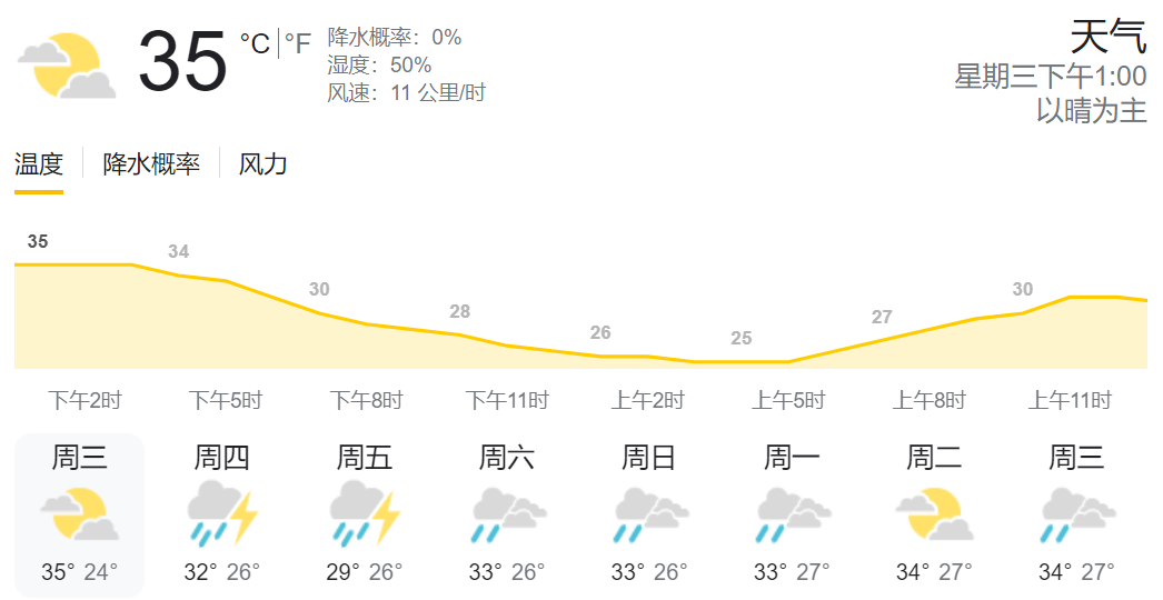 花30万买新能源车，我却快被晒成人干了(图1)