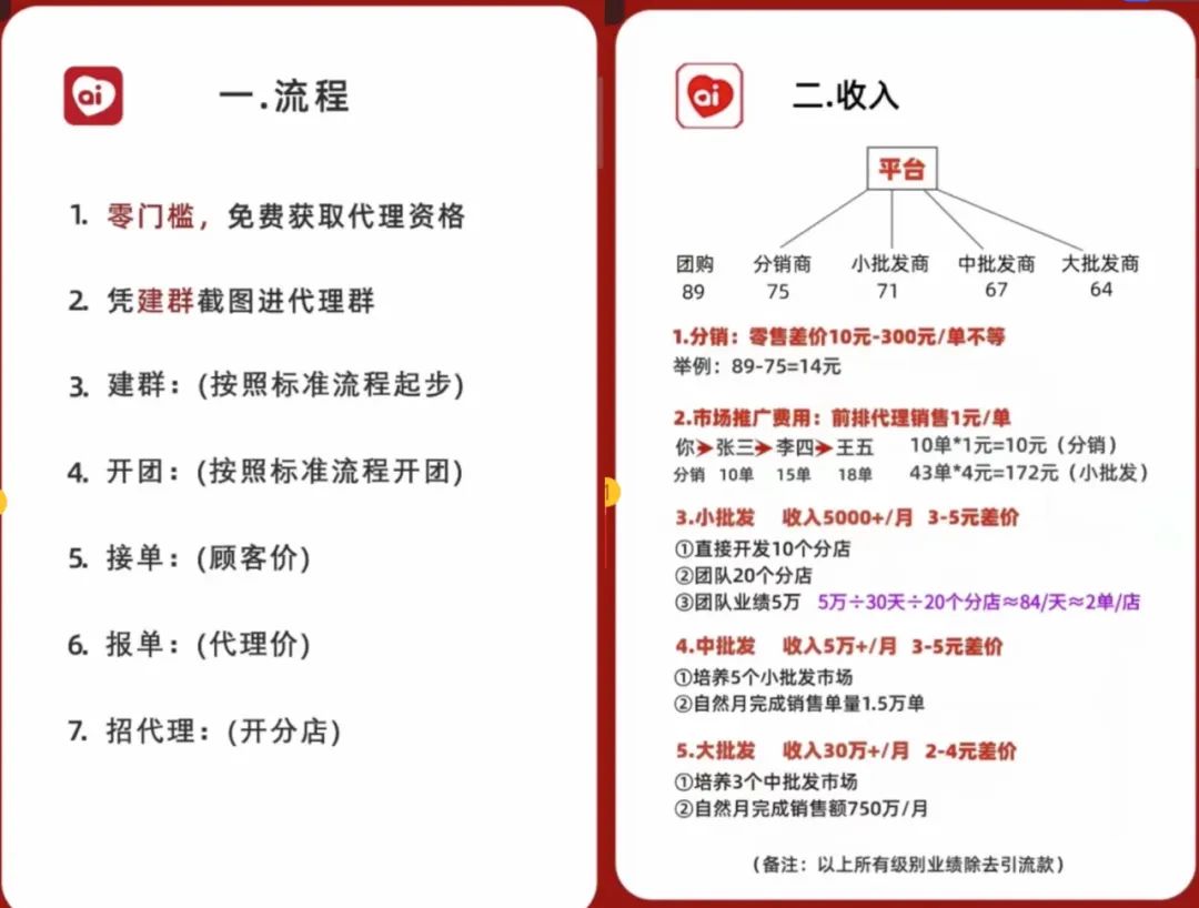 51岁的退休阿姨，在四线城市逐梦互联网(图2)