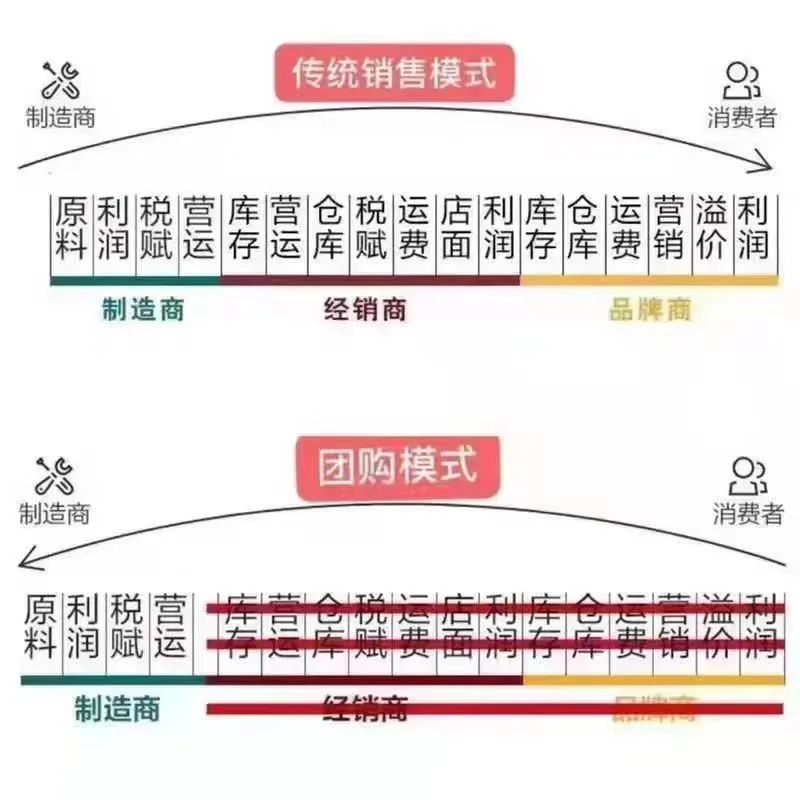 51岁的退休阿姨，在四线城市逐梦互联网(图6)