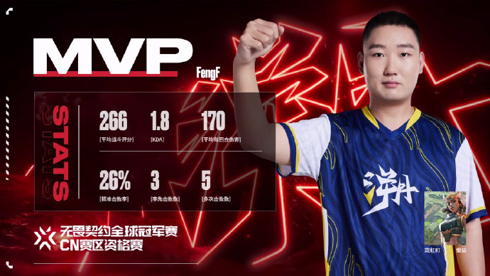 无畏契约充值_无畏契约账号_无畏契约账号购买