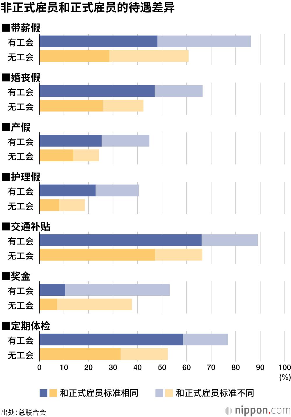 我的日本客户拿了60万半年奖，却高兴不起来”-36氪