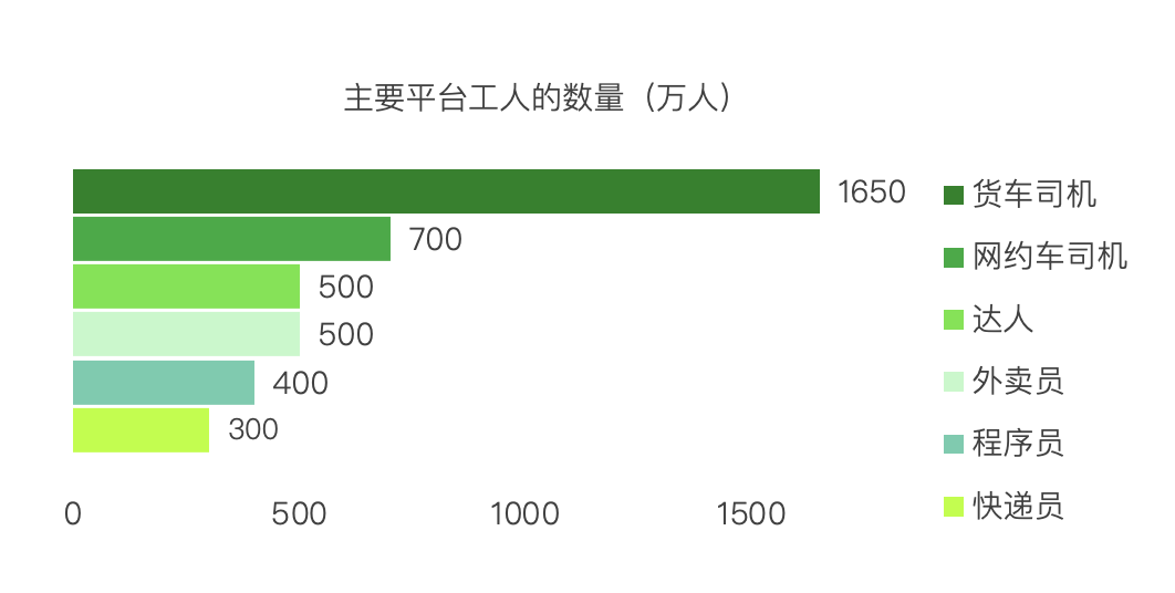 奶茶店排行榜_在县城,从无名之辈到奶茶大亨