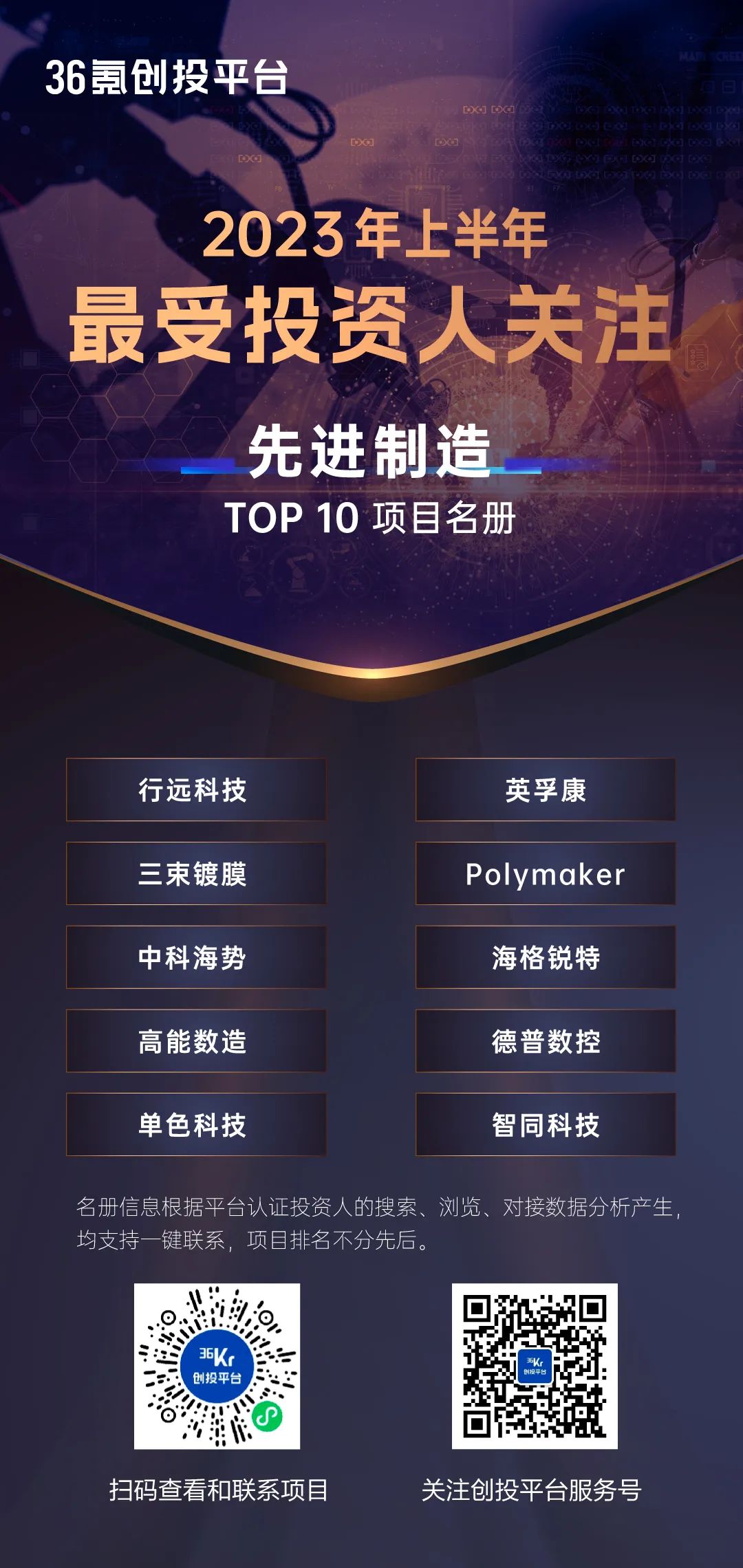 创业项目排行榜前十名_2023年最新十大创业小项目推荐,盘点10个热门的轻资产创业小本生意