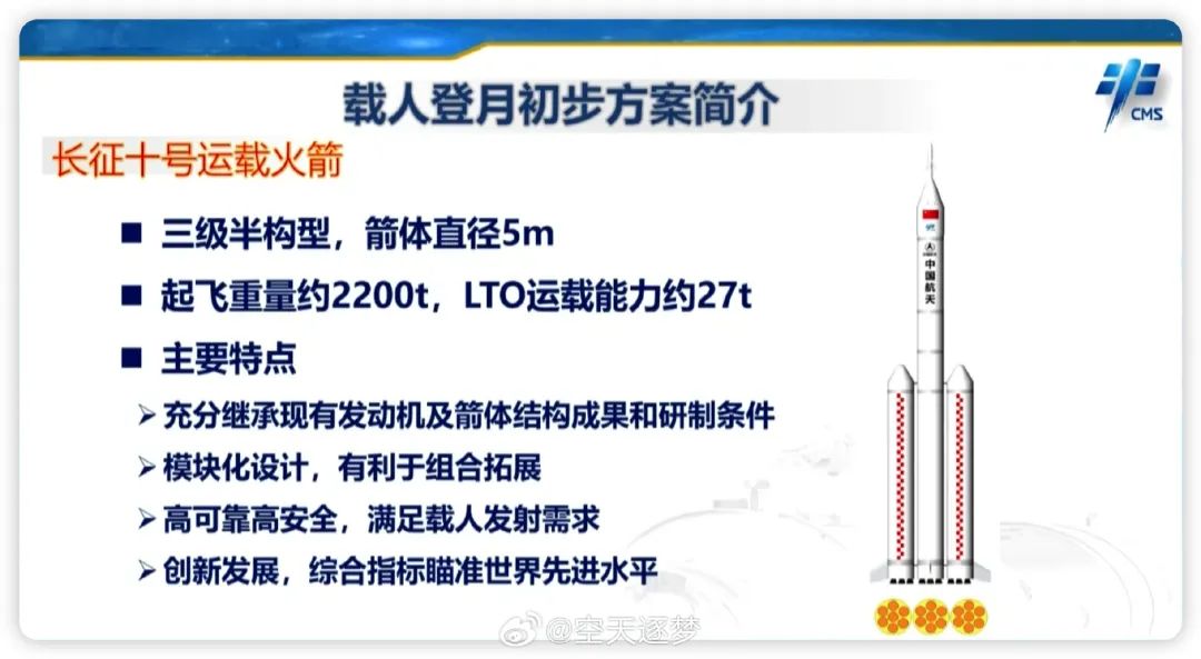 “2030年前，中国人的脚印肯定会踏在月球上去”-36氪