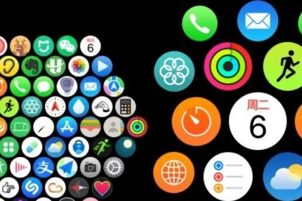 watchOS 10值得关注的10+个新功能-36氪