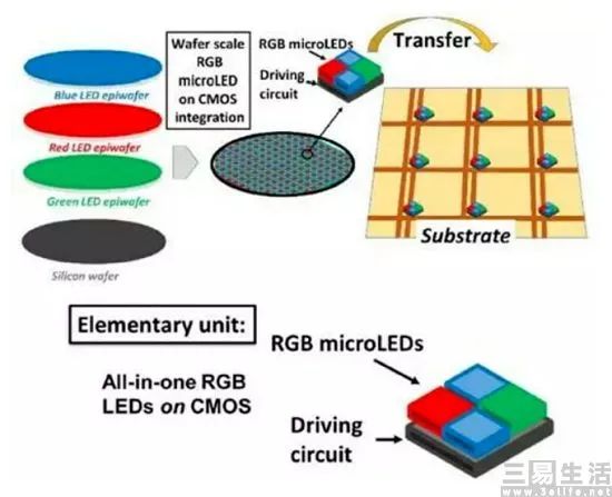 v2_92a68164e9334758acade905028f012a@000000_oswg32753oswg550oswg447_img_000