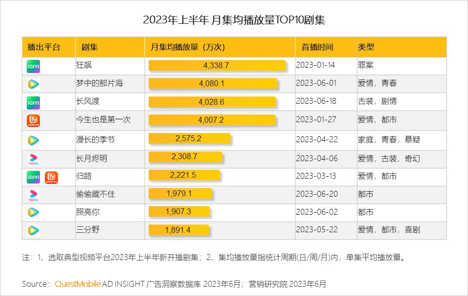 pp电子游戏爆分排行榜(网址：733.cz)