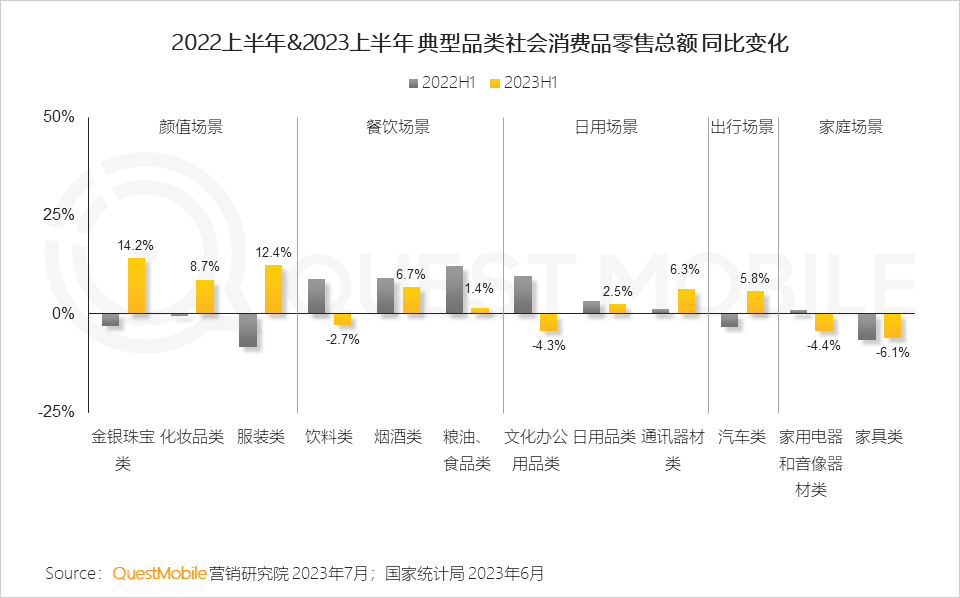 023互联网广告市场半年报告"