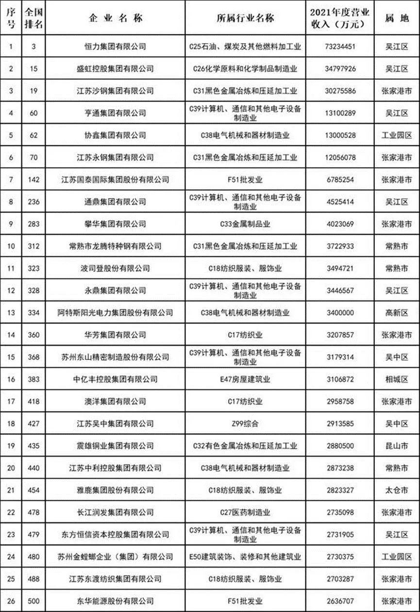 韩国和江苏经济总量_凤凰资讯_资讯_凤凰网(2)