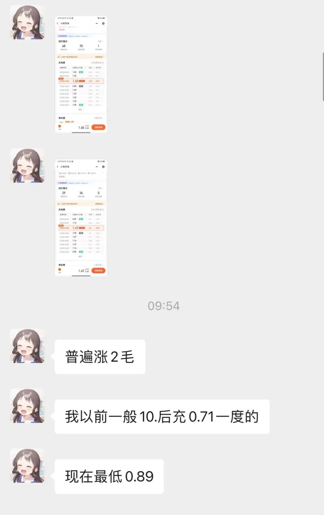 充一次电200块，电车车主们快要充不起电了