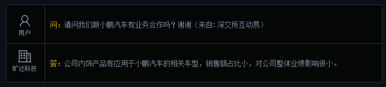 旷达科技：内饰产品有应用于小鹏汽车相关车型，对整体业绩影响很小
