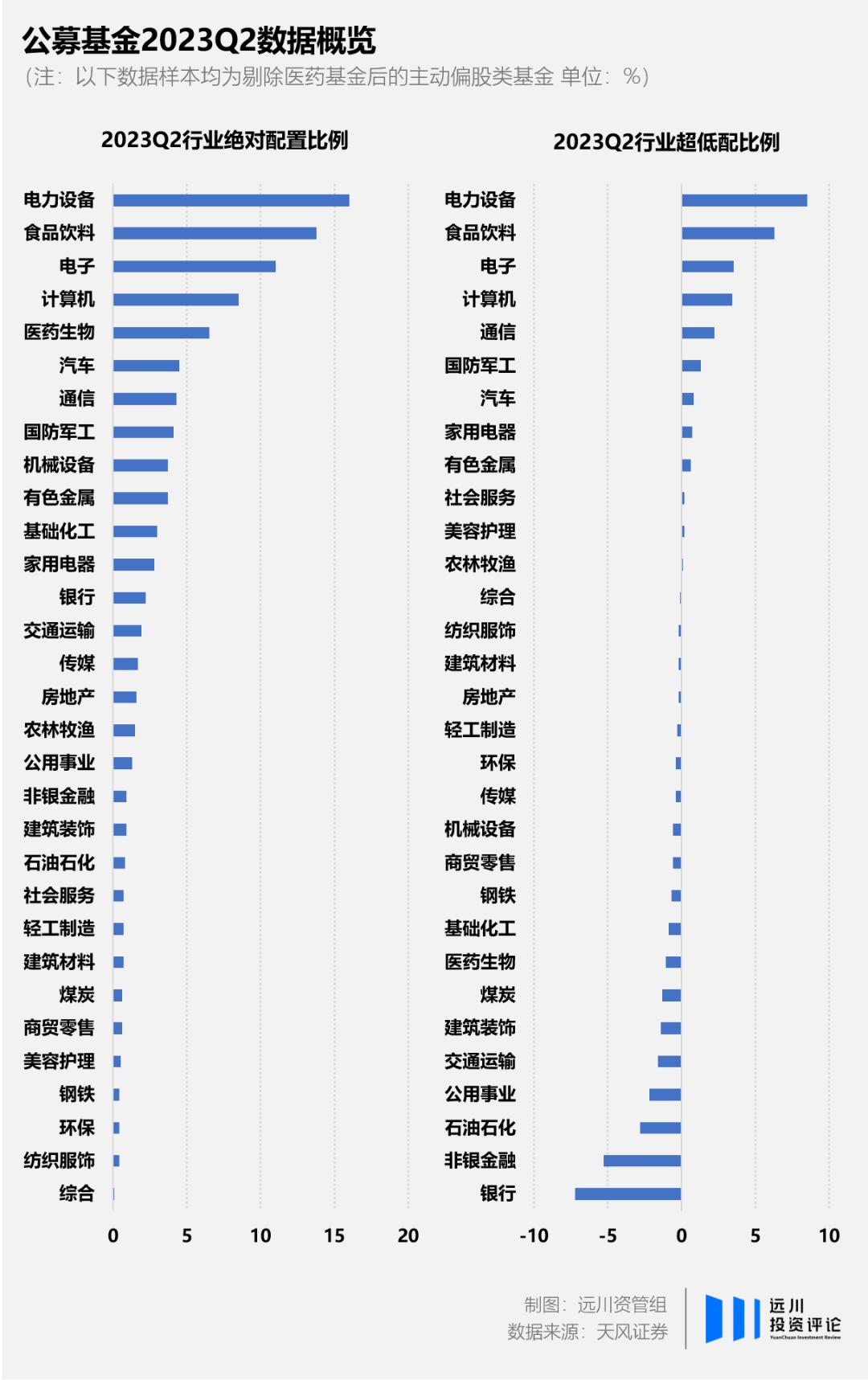 谁能再爱新能源一次-36氪