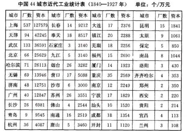 武汉长江大桥_武汉武汉_武汉