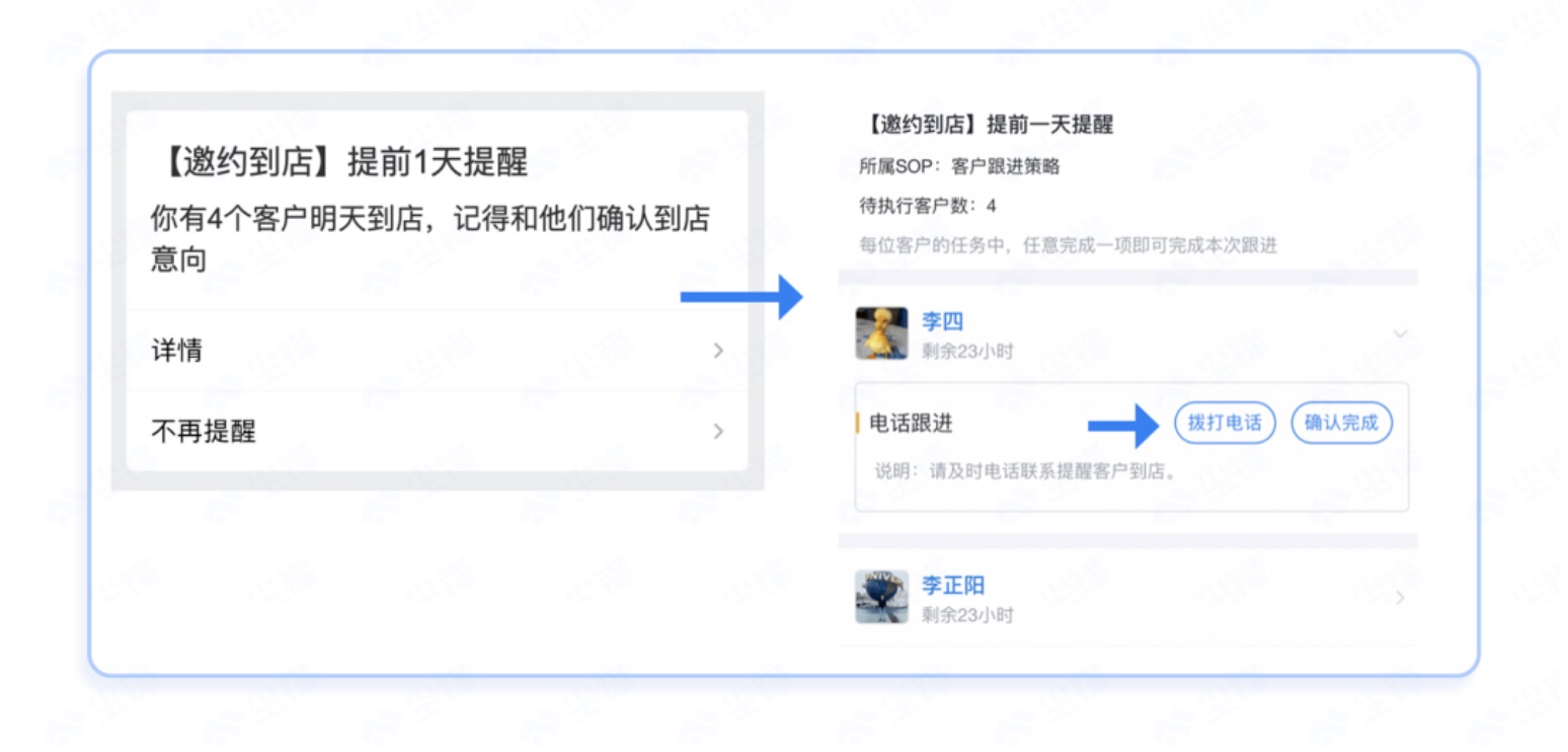 面談邀約環節總流失客戶，試試這3招！