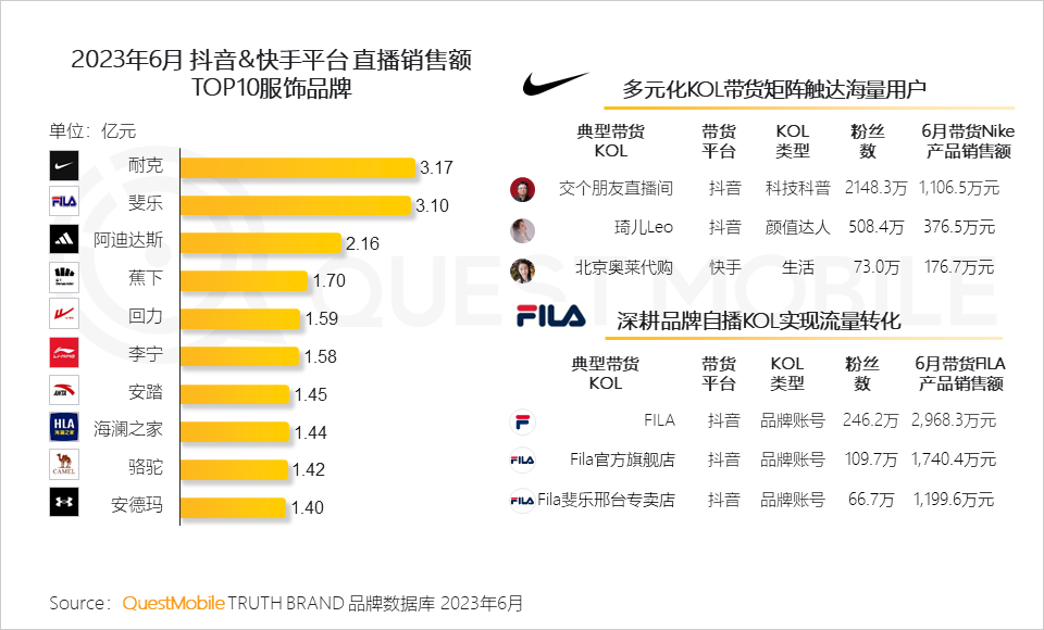 023中国移动互联网半年大报告"