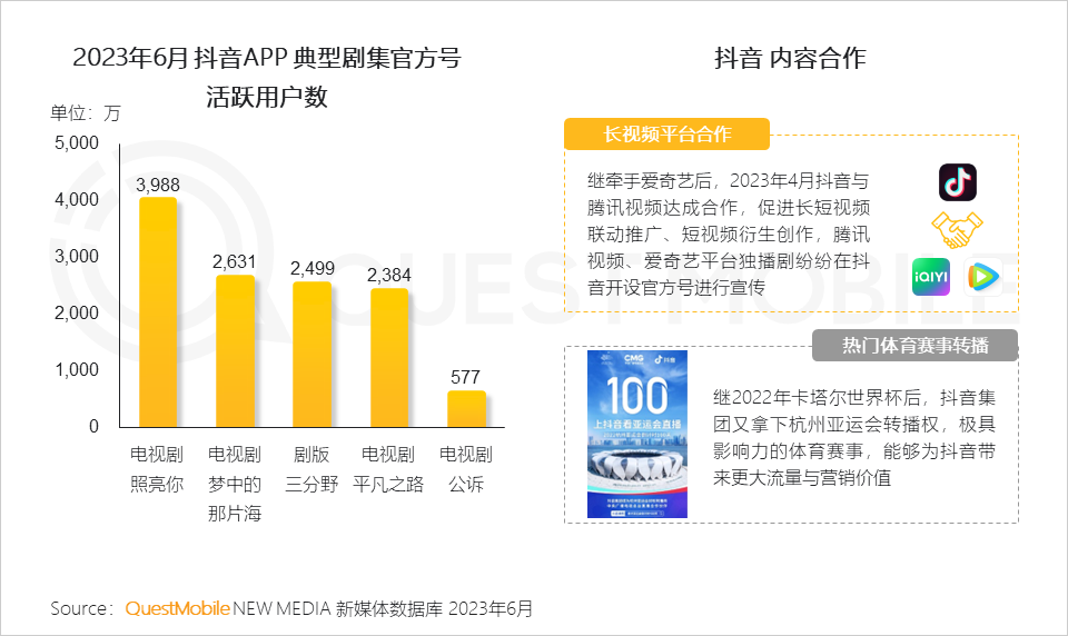 023中国移动互联网半年大报告"