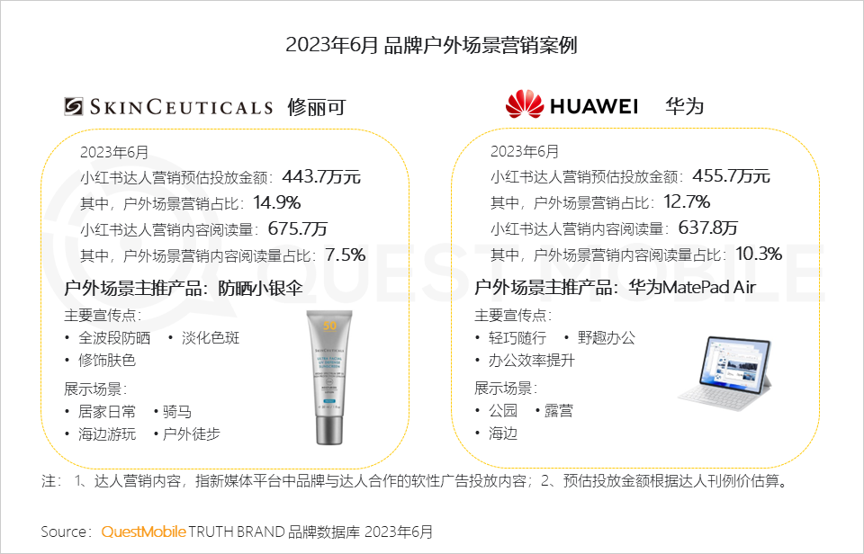 023中国移动互联网半年大报告"