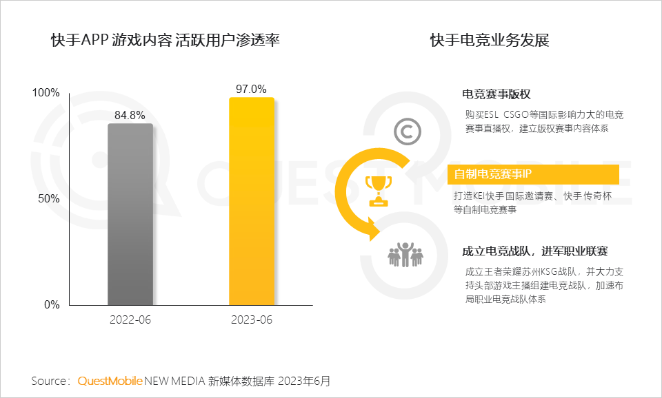 023中国移动互联网半年大报告"