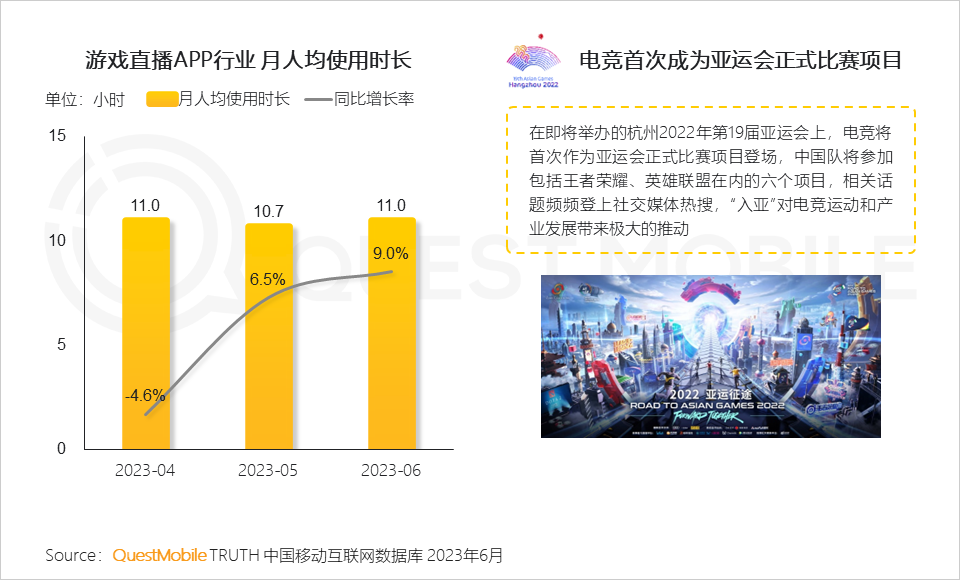 023中国移动互联网半年大报告"