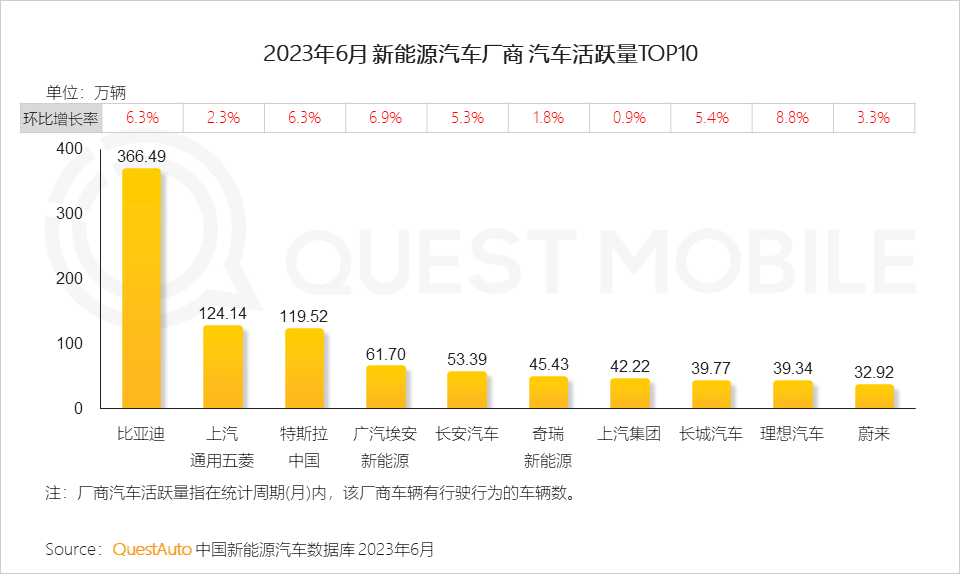 023中国移动互联网半年大报告"