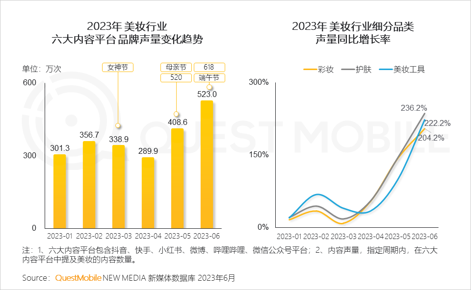 023中国移动互联网半年大报告"