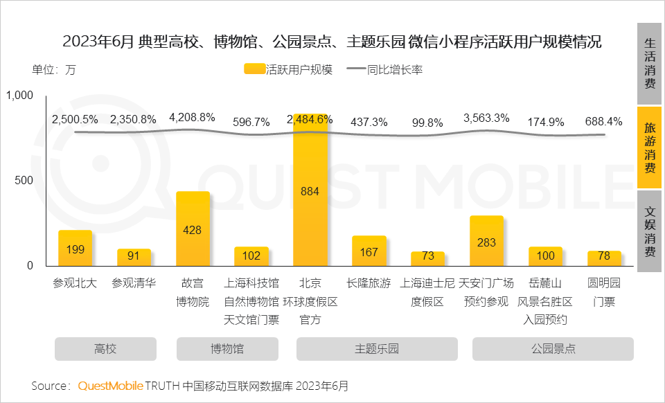 023中国移动互联网半年大报告"