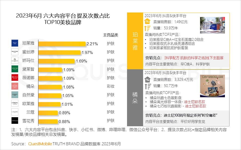 023中国移动互联网半年大报告"