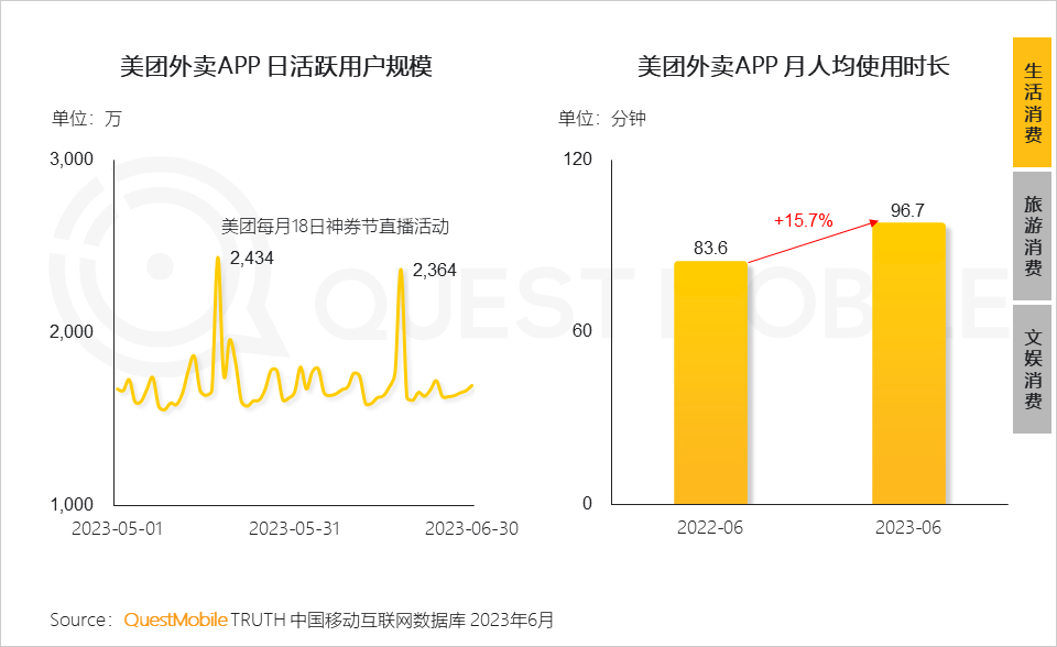 023中国移动互联网半年大报告"