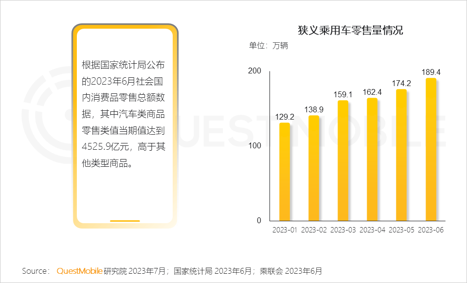 023中国移动互联网半年大报告"