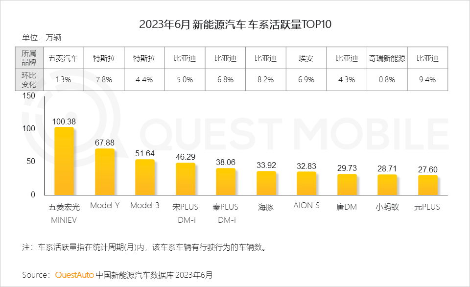 023中国移动互联网半年大报告"