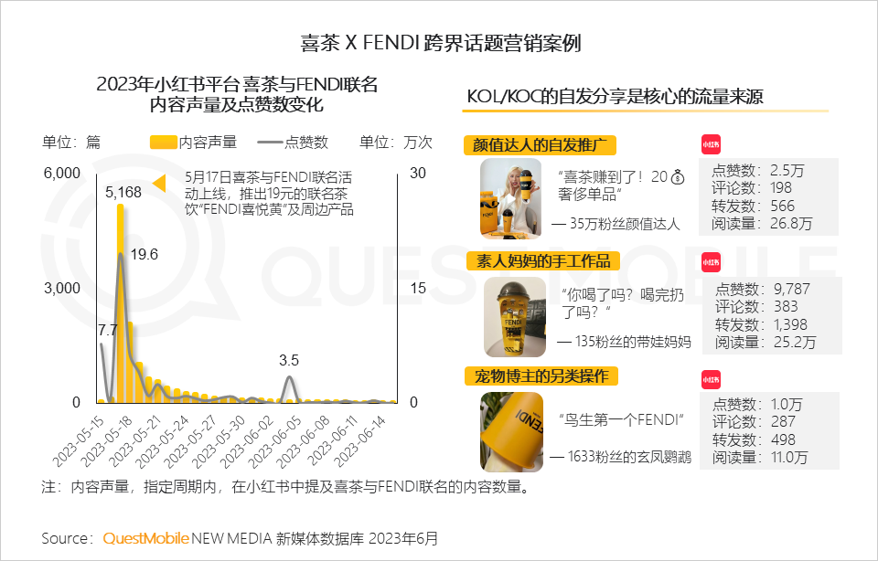 023中国移动互联网半年大报告"