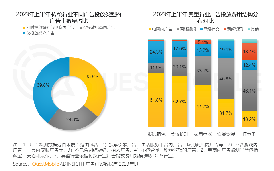 023中国移动互联网半年大报告"