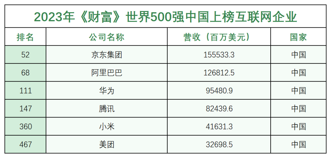 v2_b010b169b1d44e4c826e8c0b6f451c5a@5694918_oswg98065oswg1080oswg515_img_000