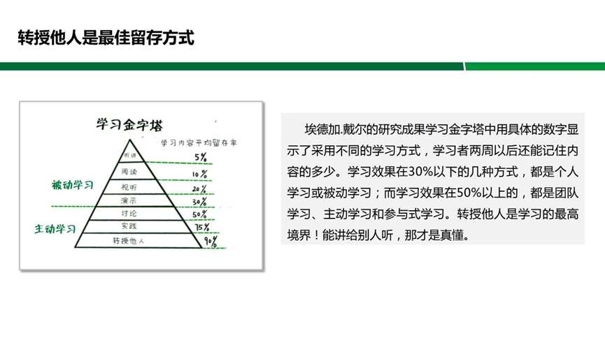 学习，是治愈焦虑的良药(图10)