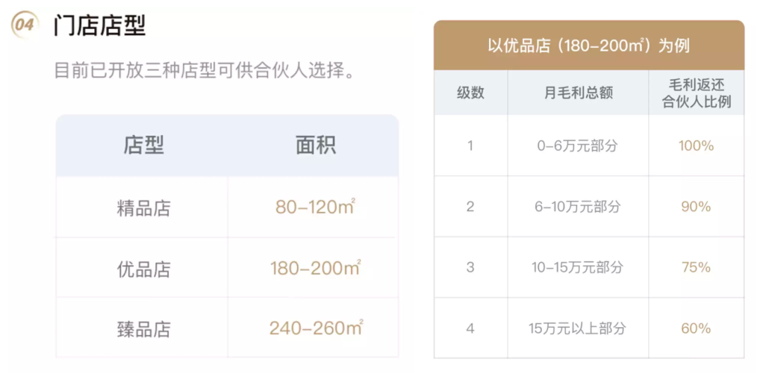餐饮加盟店排行_2023中国十大最受欢迎新锐餐饮品牌:丘大叔、兰湘子上榜(2)
