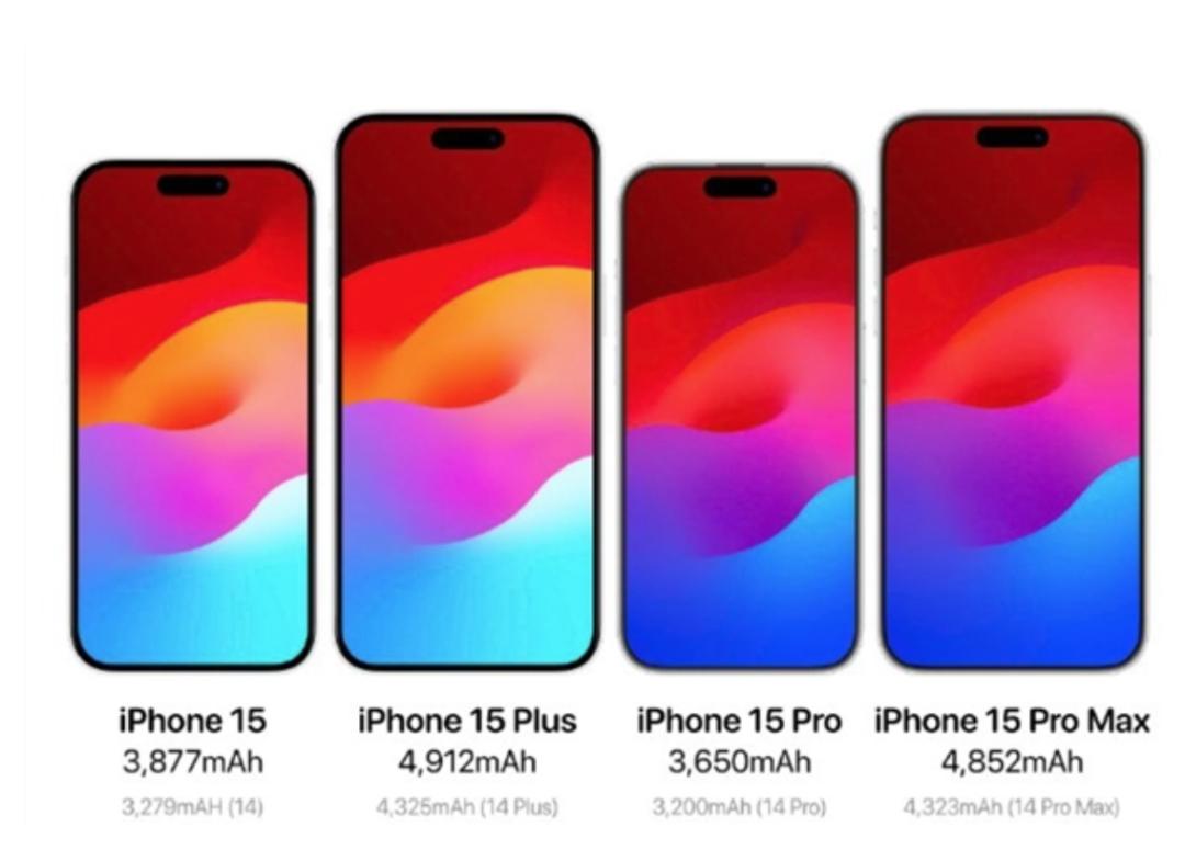 iPhone15发布会，定了-36氪