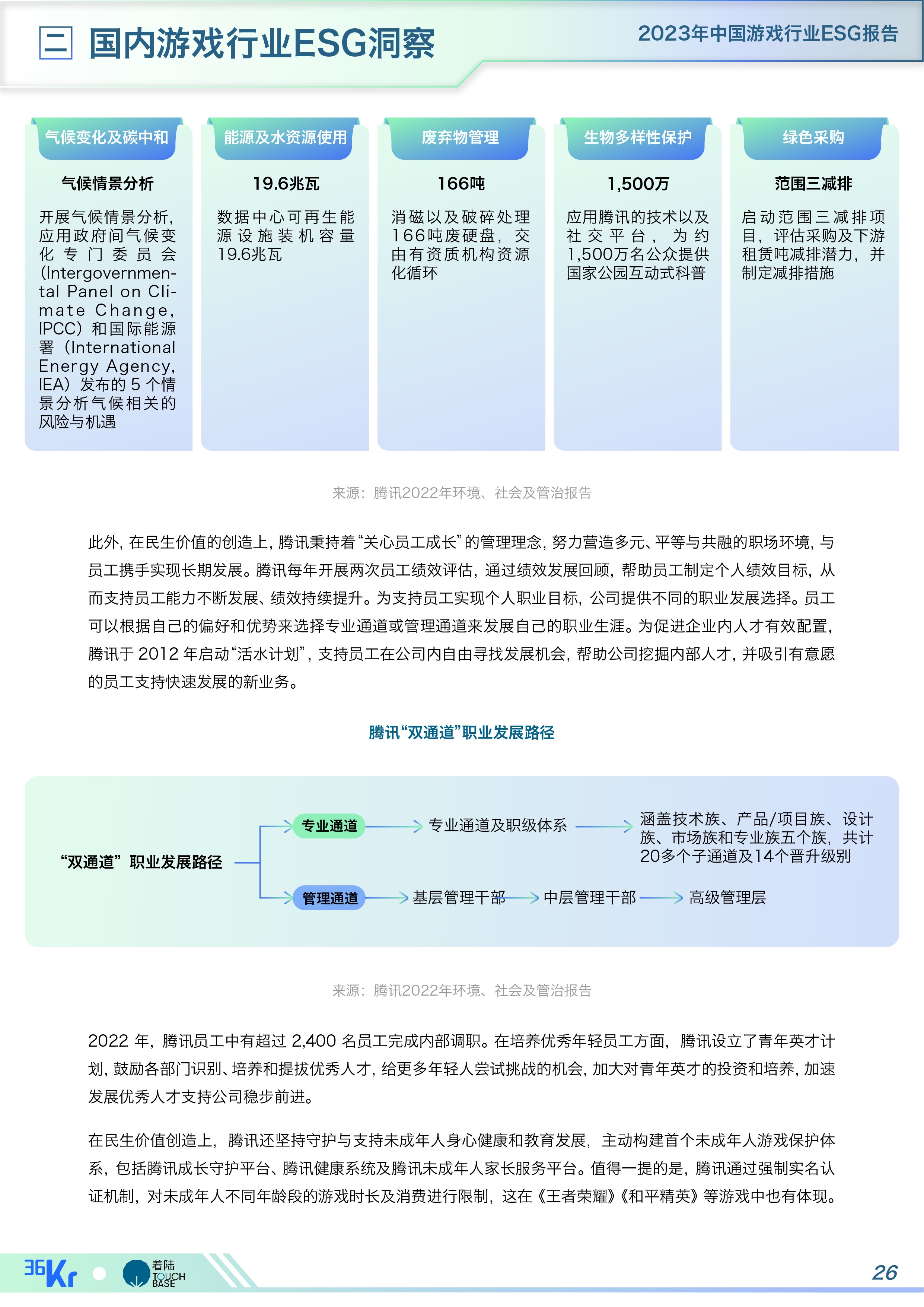 《中国游戏行业ESG报告》