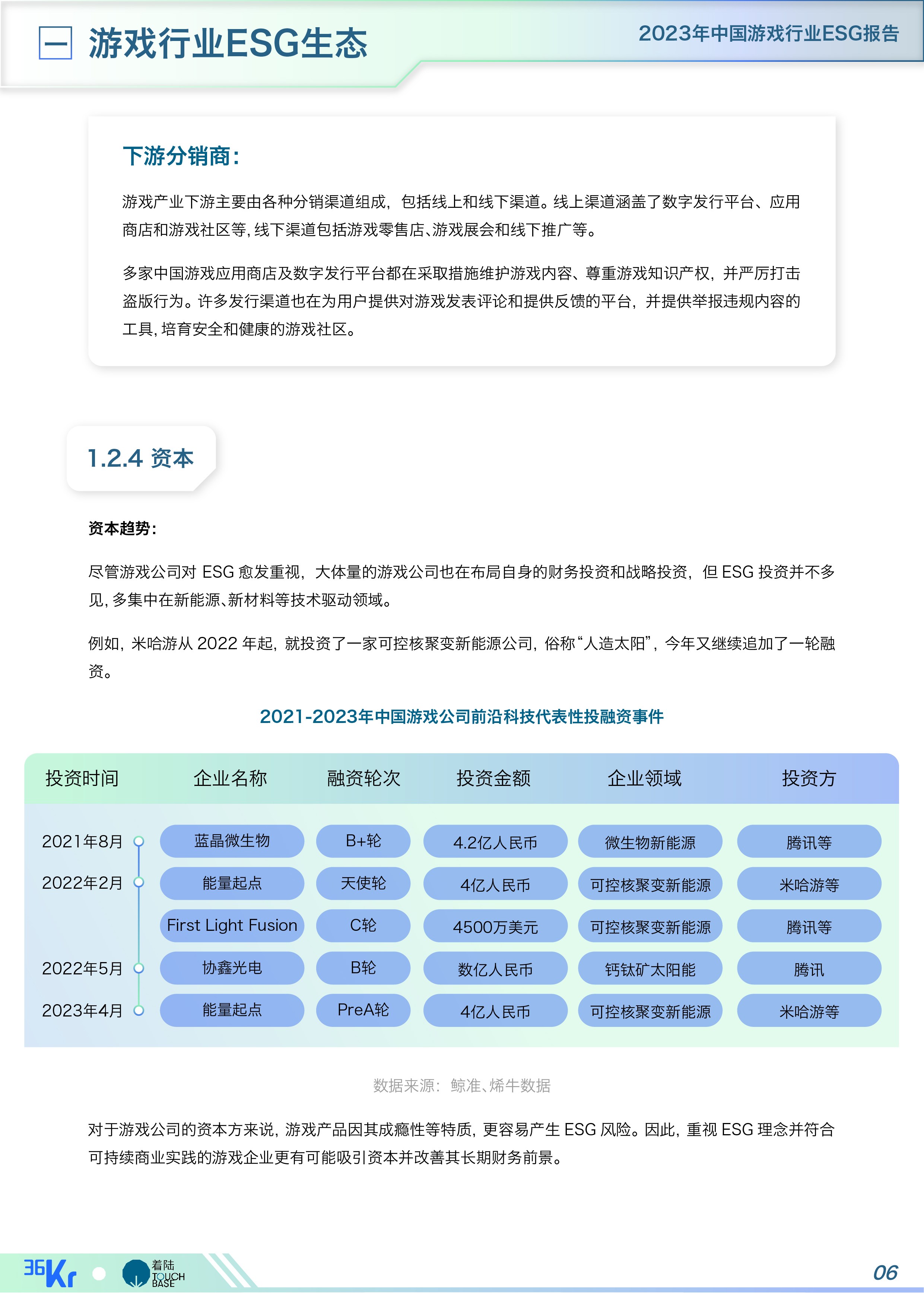 《中国游戏行业ESG报告》