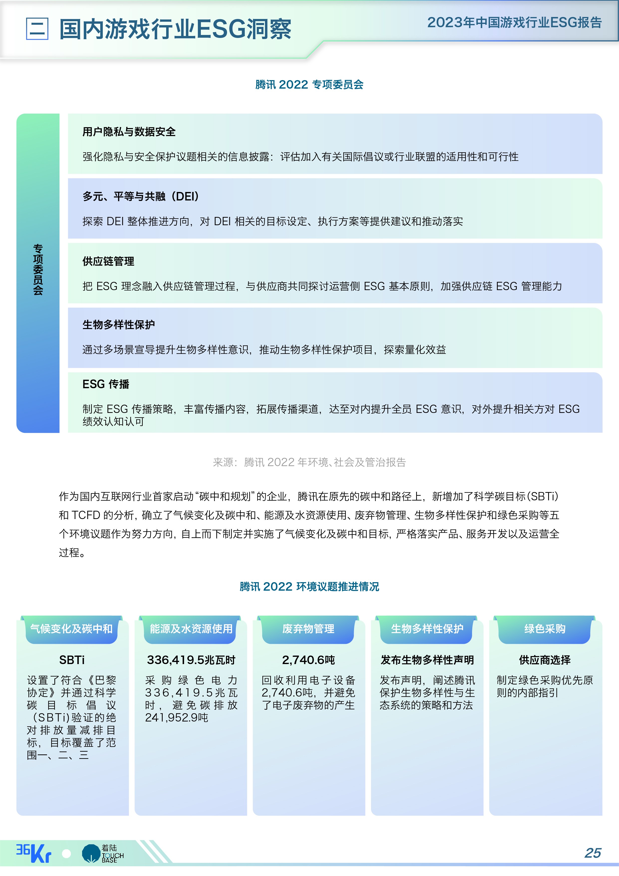《中国游戏行业ESG报告》