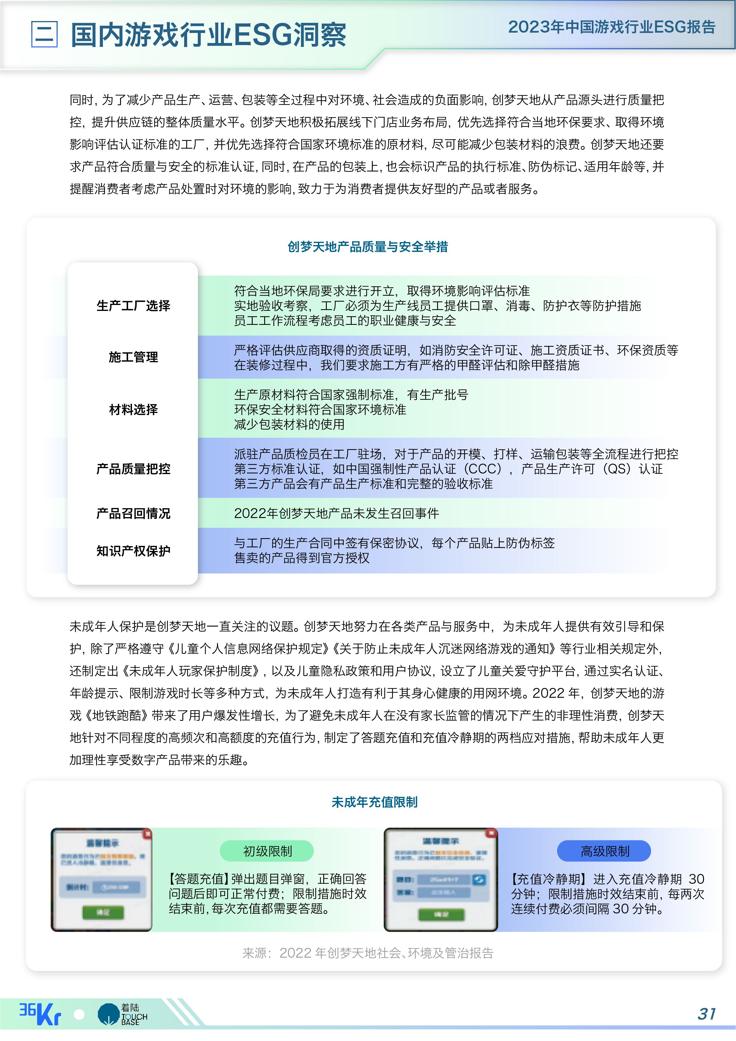 《中国游戏行业ESG报告》