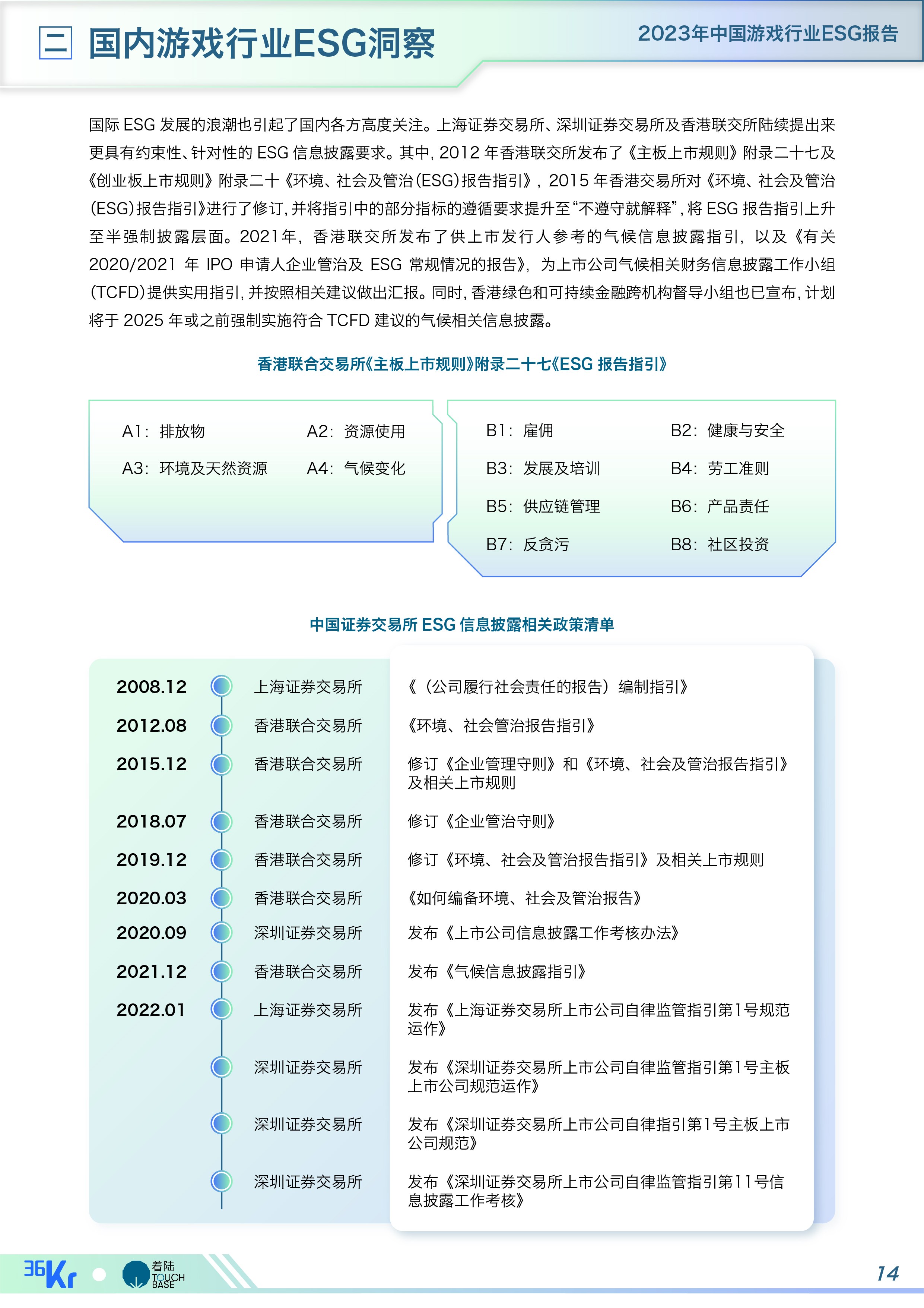 《中国游戏行业ESG报告》