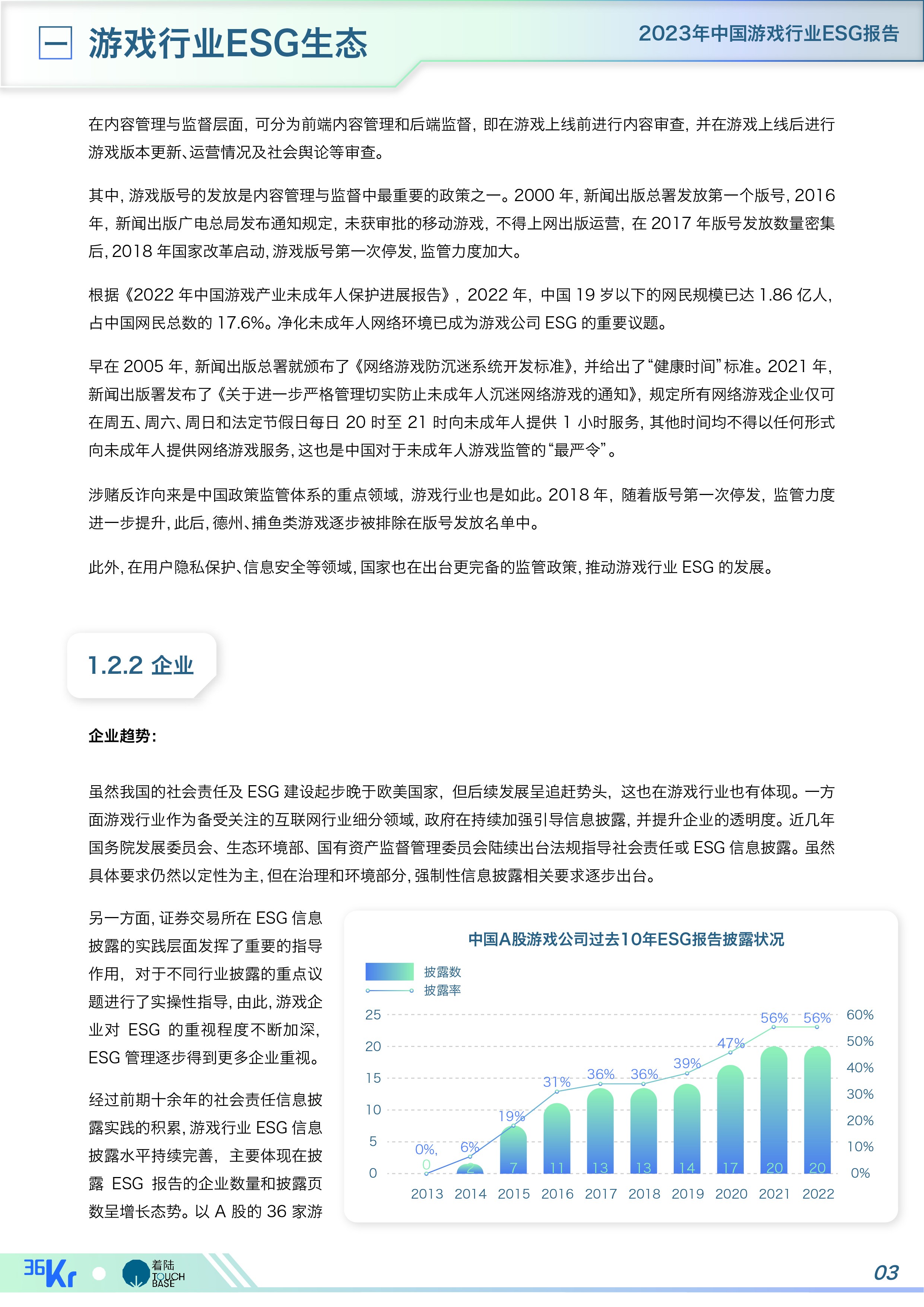 《中国游戏行业ESG报告》