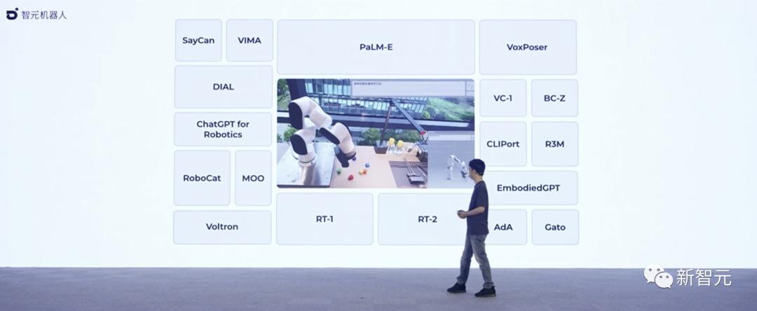 天才少年稚晖君智元机器人走路进场，AI模型做大脑，目标售价20万以内-36氪