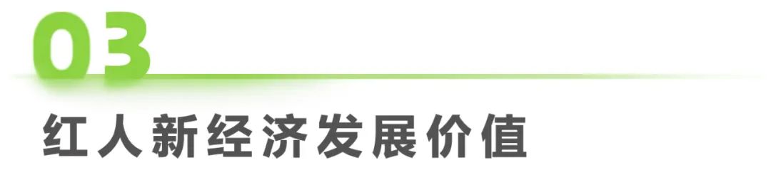 2023年中国红人新经济行业发展报告(图17)