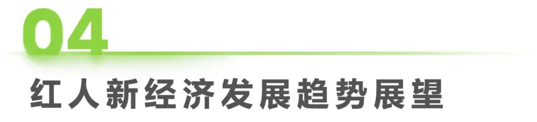 2023年中国红人新经济行业发展报告(图27)