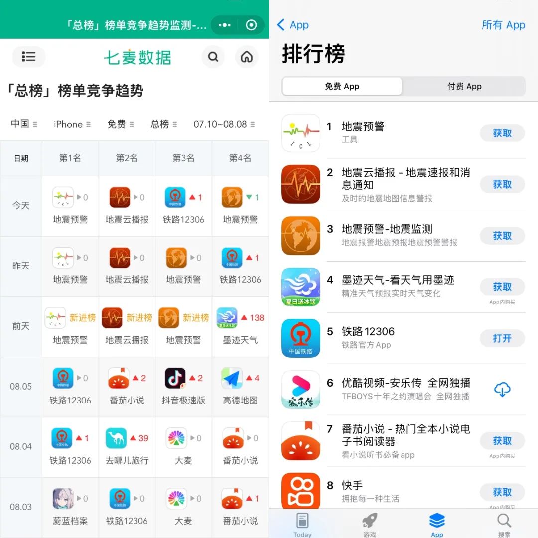 iosapp排行_导航内页-手机