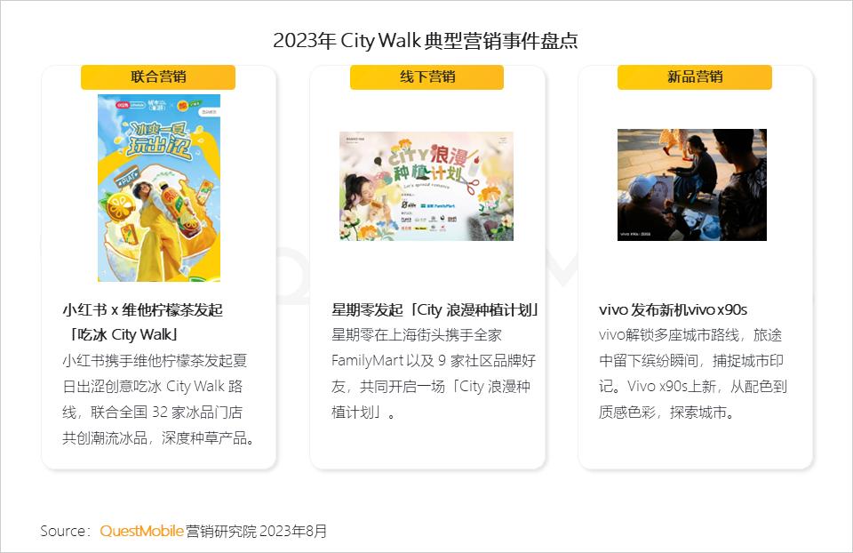 023暑期营销洞察报告"