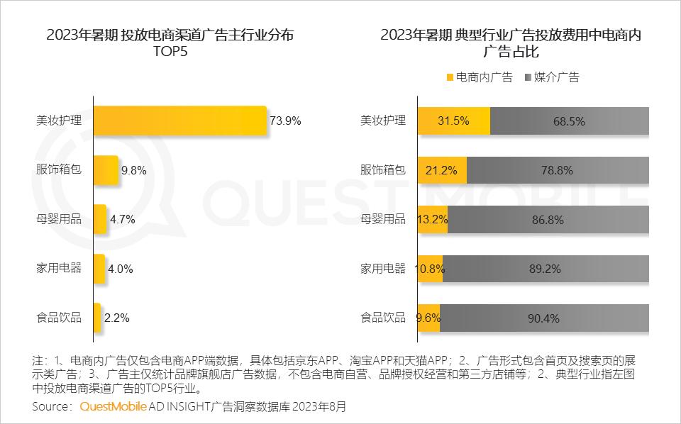 023暑期营销洞察报告"