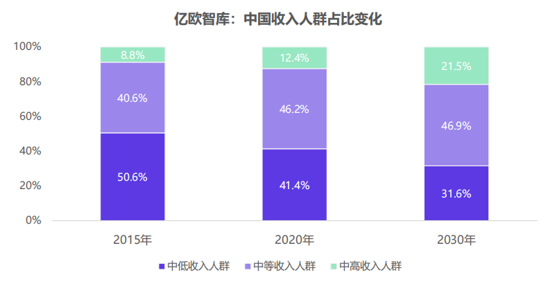 国货化妆品排行榜_最新,国内化妆品十强榜单出炉(2)