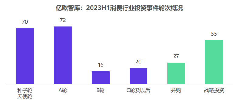 国货排行榜_起源与新生,亿欧智库《2023新国货CoolTop100品牌榜》发布